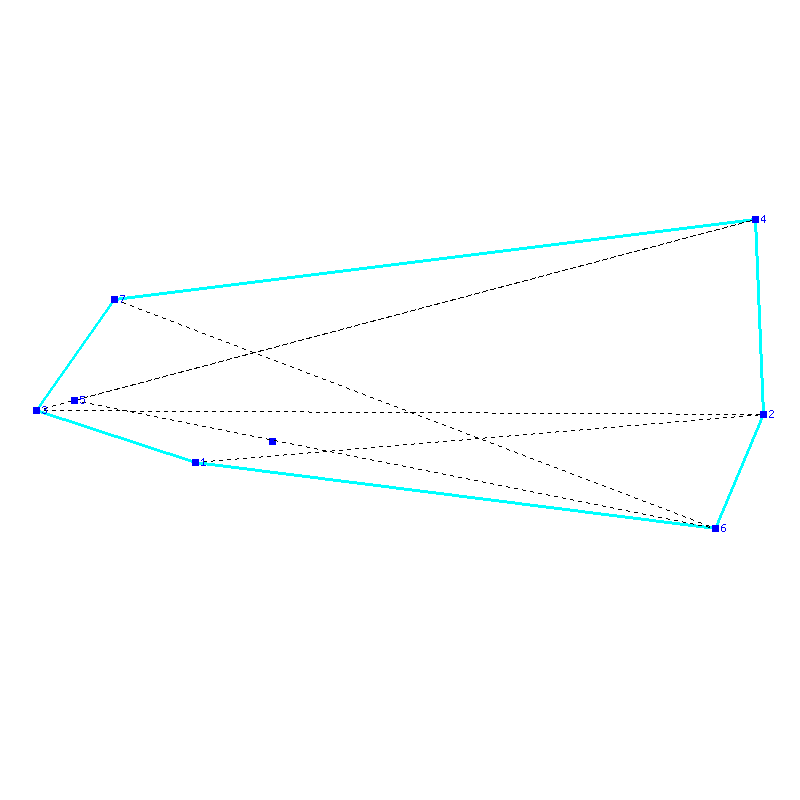 Flugauswertung